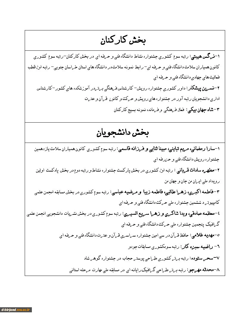 اسامی از افتخارآفرینان 3