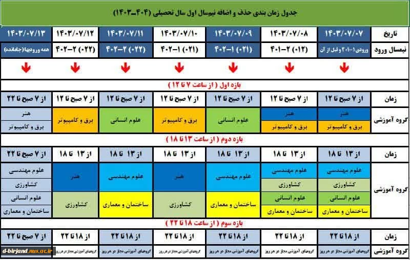 زمانبندی حذف و اضافه 2
