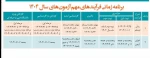 برنامه زمان بندی1404