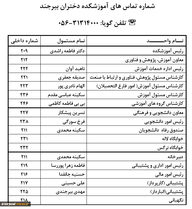 شماره تماس همکاران