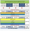 جدول زمانبندی انتخاب واحد نیمسال 042 2