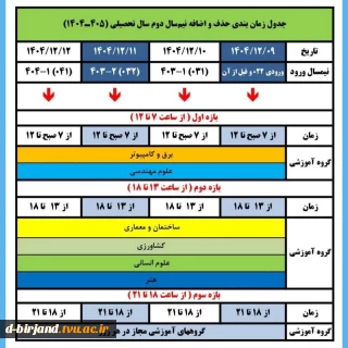 حذف و اضافه نیمسال 042