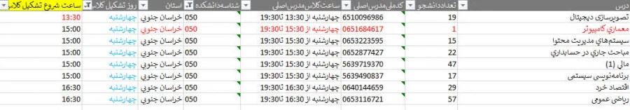 زمانبندی برگزاری کلاس های مجازی در سامانه سمیاد 15