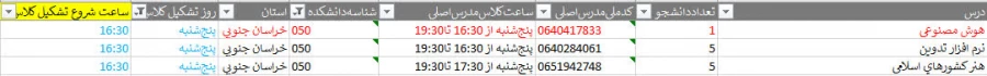 زمانبندی برگزاری کلاس های مجازی در سامانه سمیاد 17