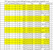 اسامی دانشجویان ممتاز  کاردانی ، کارشناسی پیوسته ، کارشناسی ناپیوسته 5