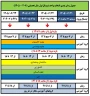 جدول انتخاب واحد نیمسال اول سال تحصیلی 1406-1405