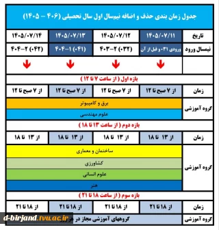 جدول زمان‌بندی حذف و اضافه نیم‌سال اول سال تحصیلی ۱۴۰۵/۱۴۰۶. (۰۵۱)