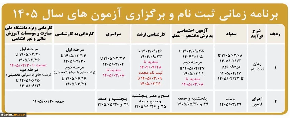 بازه زمانی ثبت نام و برگزاری آزمون های 1405
