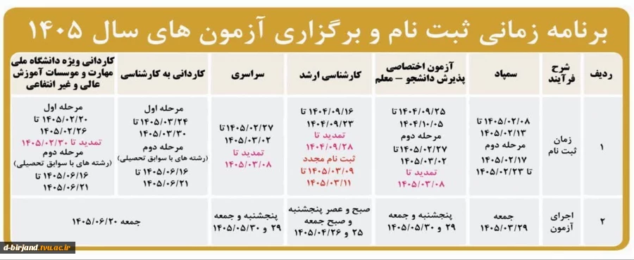 بازه زمانی ثبت نام و برگزاری آزمون های 1405